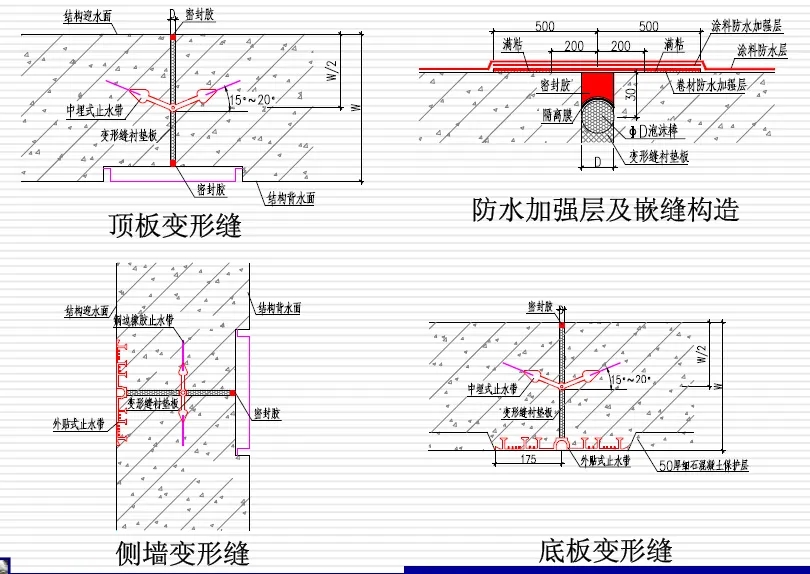 铜鼓变形缝防水